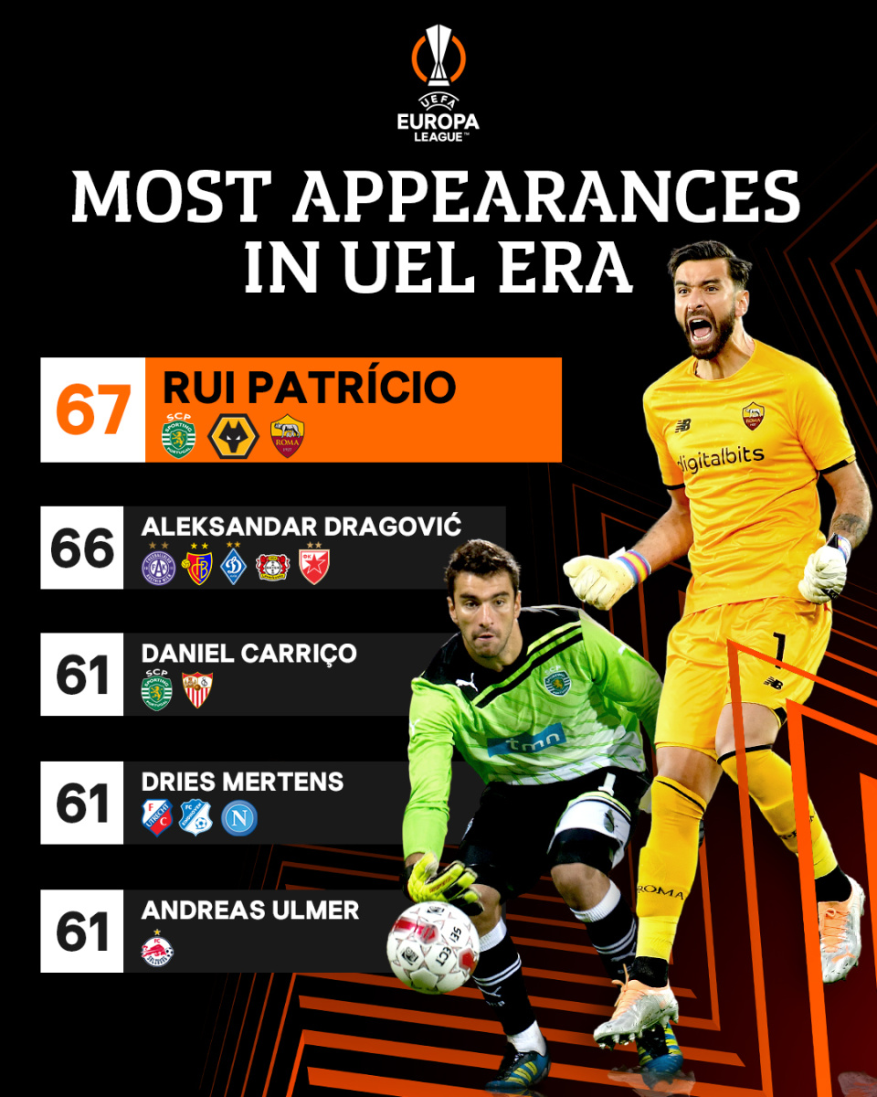 包含集结日塞维利亚调整名单以备德甲，迎来里程碑环节打磨，气氛紧张，资深球员宣示担当的词条