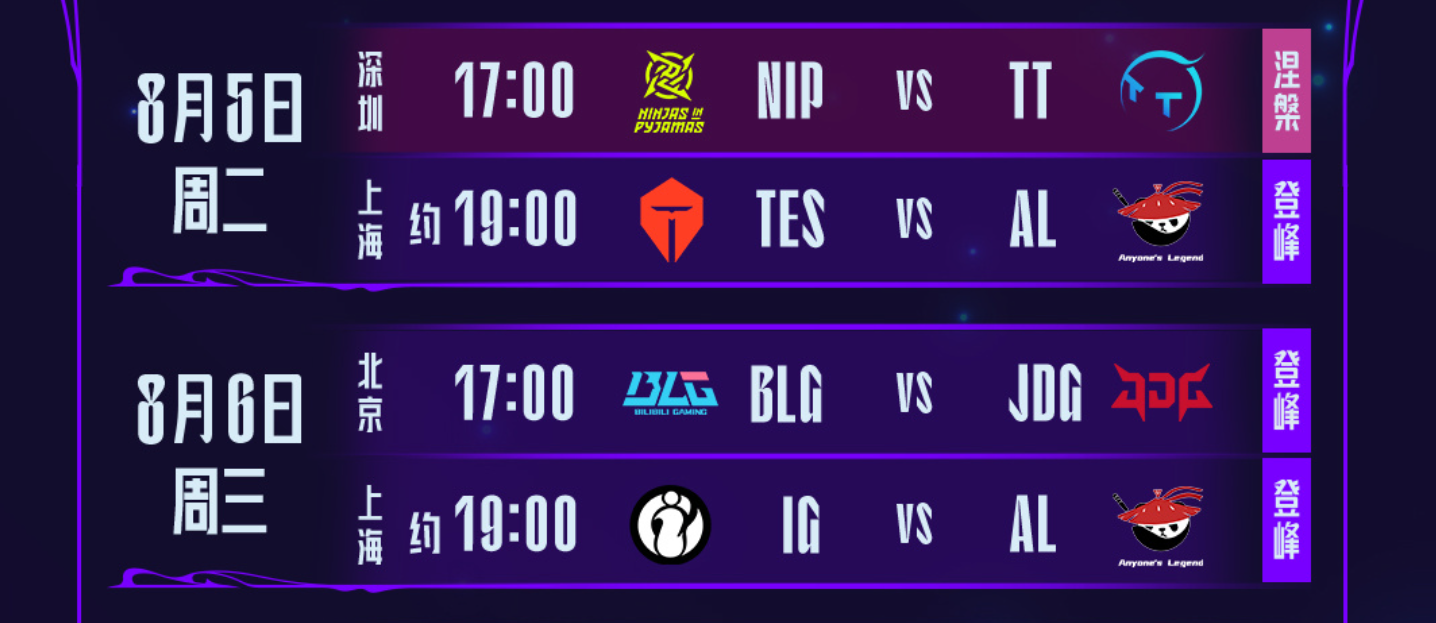 海星直播-Scout连续二十场比赛得分超过绝杀，TES挑战极限！的简单介绍