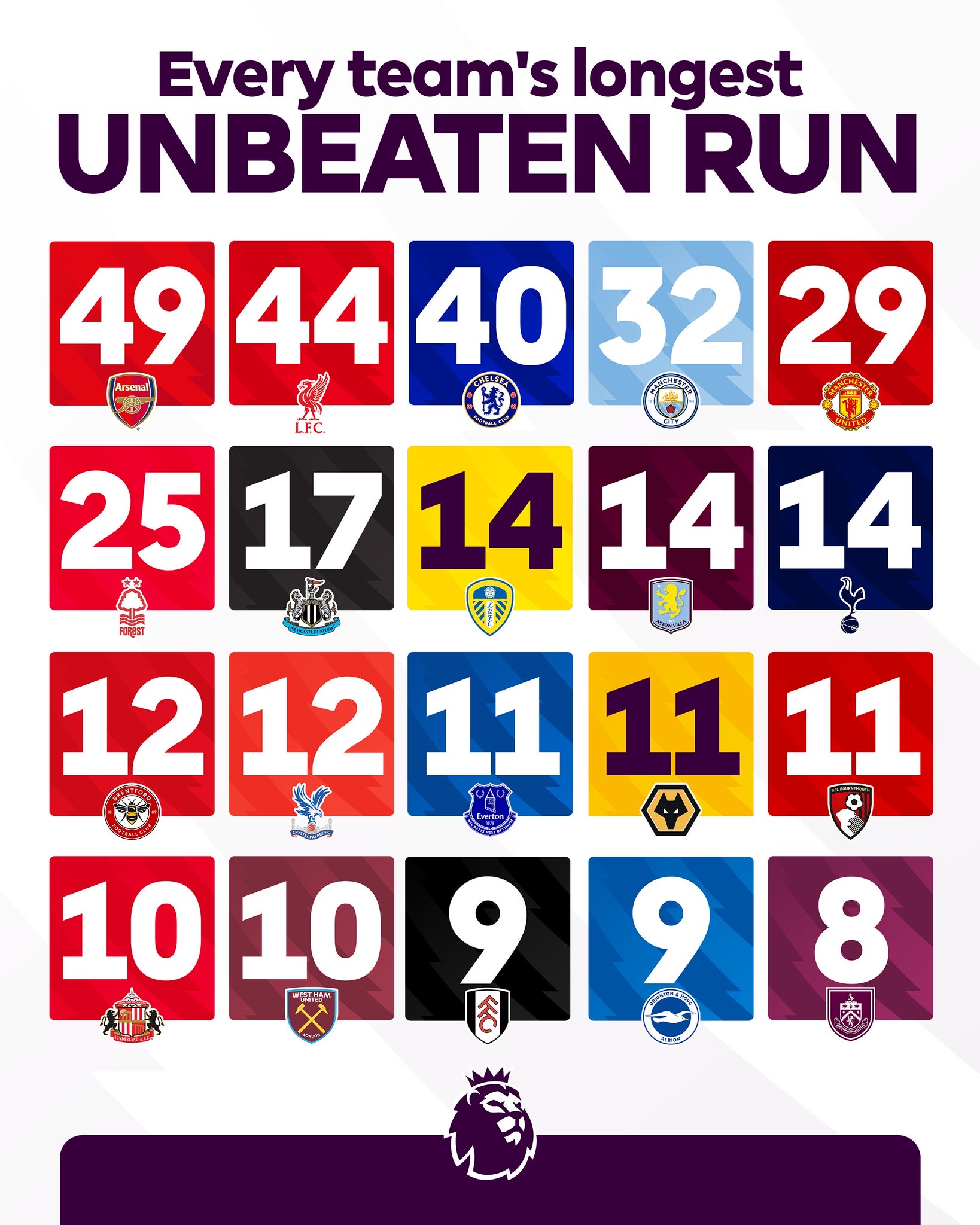 海星直播-内马尔在阿森纳比赛中高光表现，赛事规则更新引发热议！的简单介绍